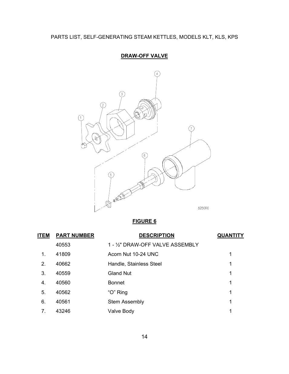 Blodgett KLS-E 40 User Manual | Page 14 / 16