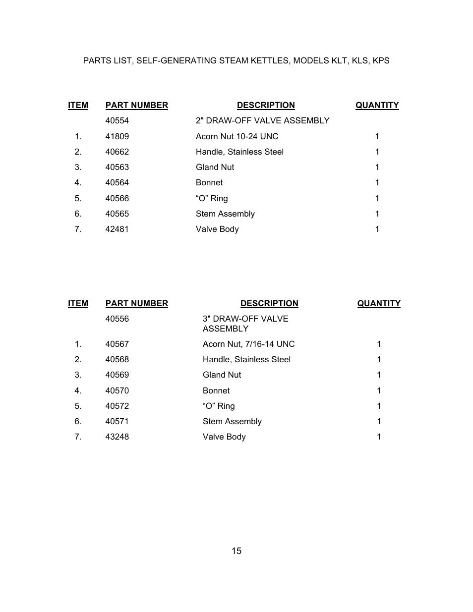 Blodgett KLS-E 40 User Manual | Page 15 / 16