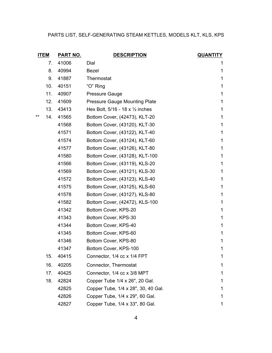 Blodgett KLS-E 40 User Manual | Page 4 / 16
