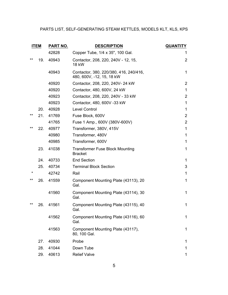 Blodgett KLS-E 40 User Manual | Page 5 / 16