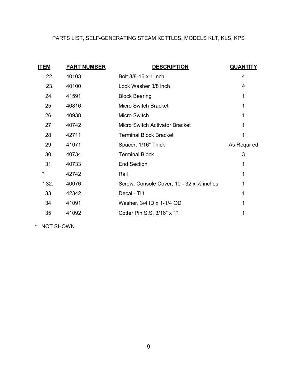 Blodgett KLS-E 40 User Manual | Page 9 / 16
