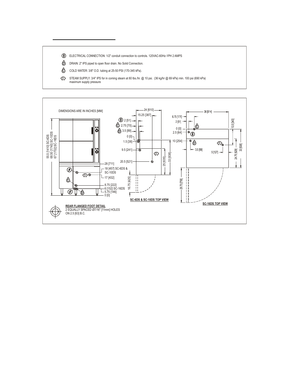 0 service connections | Blodgett SC-16DS User Manual | Page 4 / 12