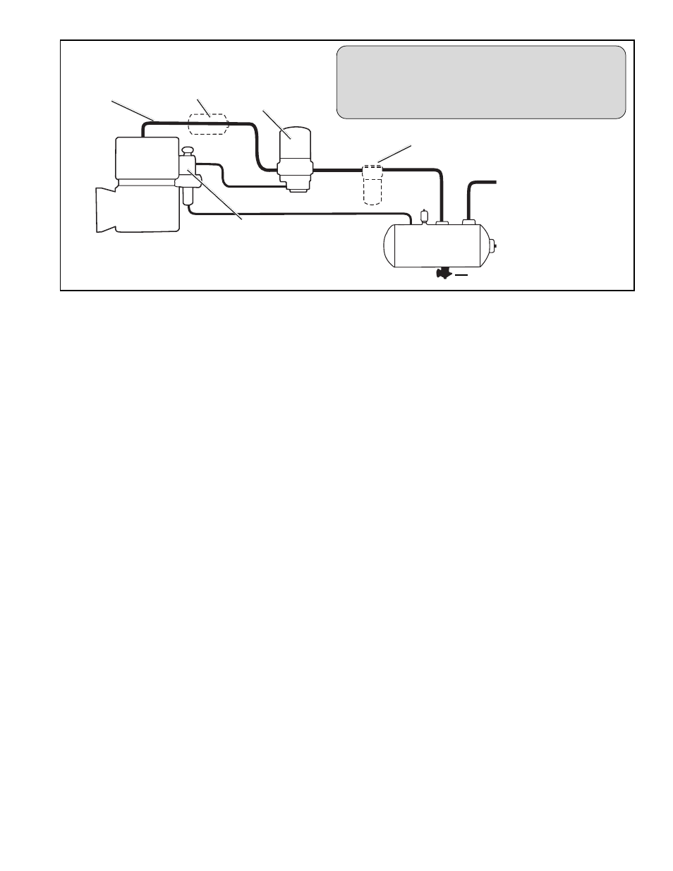 The air brake charging system | Bendix Commercial Vehicle Systems TU-FLO 501 AIR COMPRESSOR 9/04 User Manual | Page 3 / 36