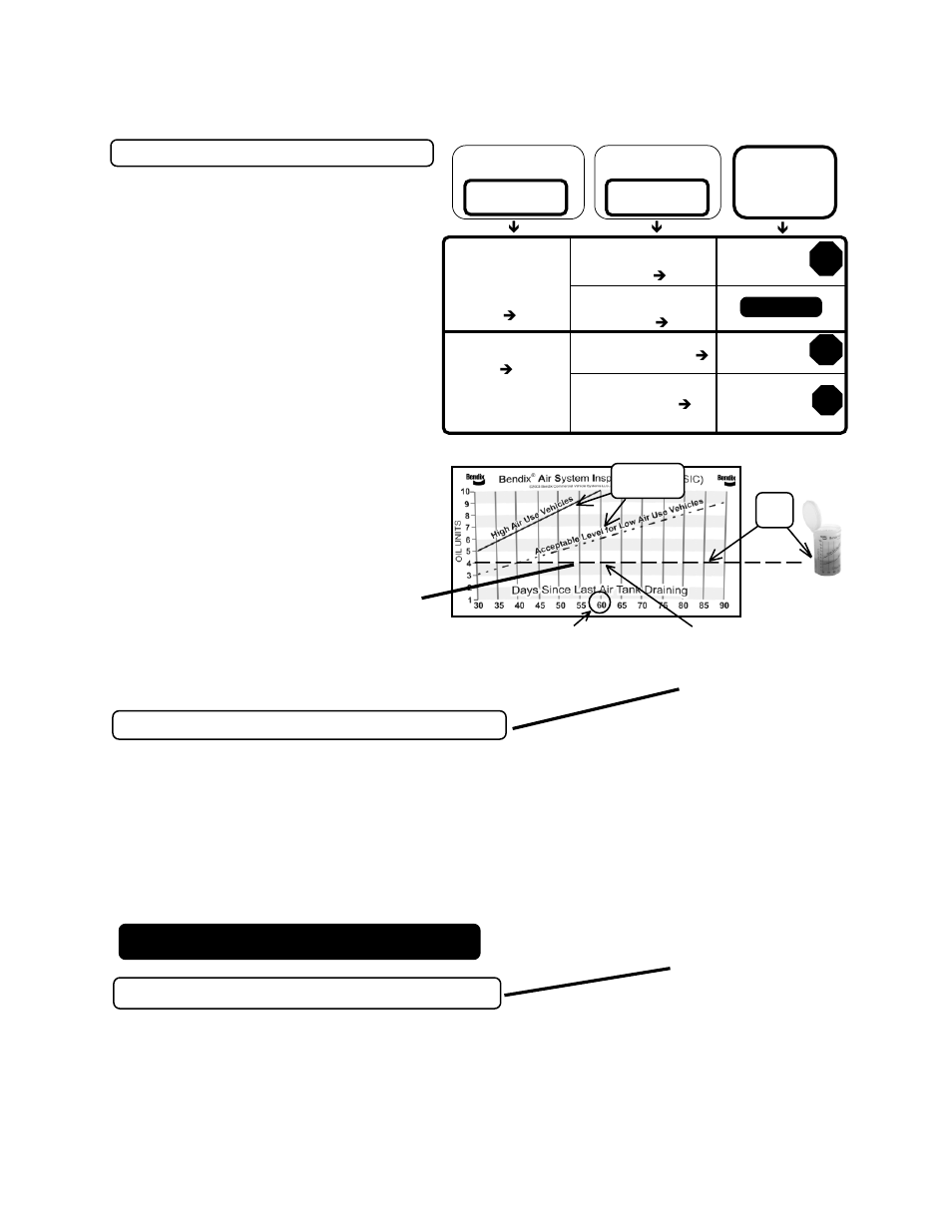 Step e, Step d - air brake system leakage test step c | Bendix Commercial Vehicle Systems TU-FLO 700 COMPRESSOR 10/04 User Manual | Page 30 / 36