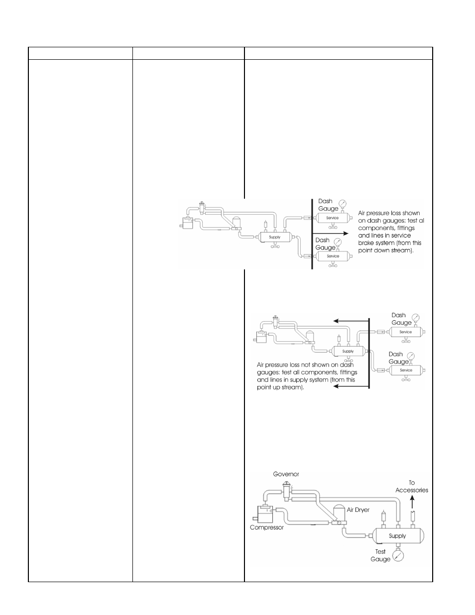 Ad-4, Air dryer troubleshooting chart | Bendix Commercial Vehicle Systems AD-4 AIR DRYER 10/04 User Manual | Page 14 / 24