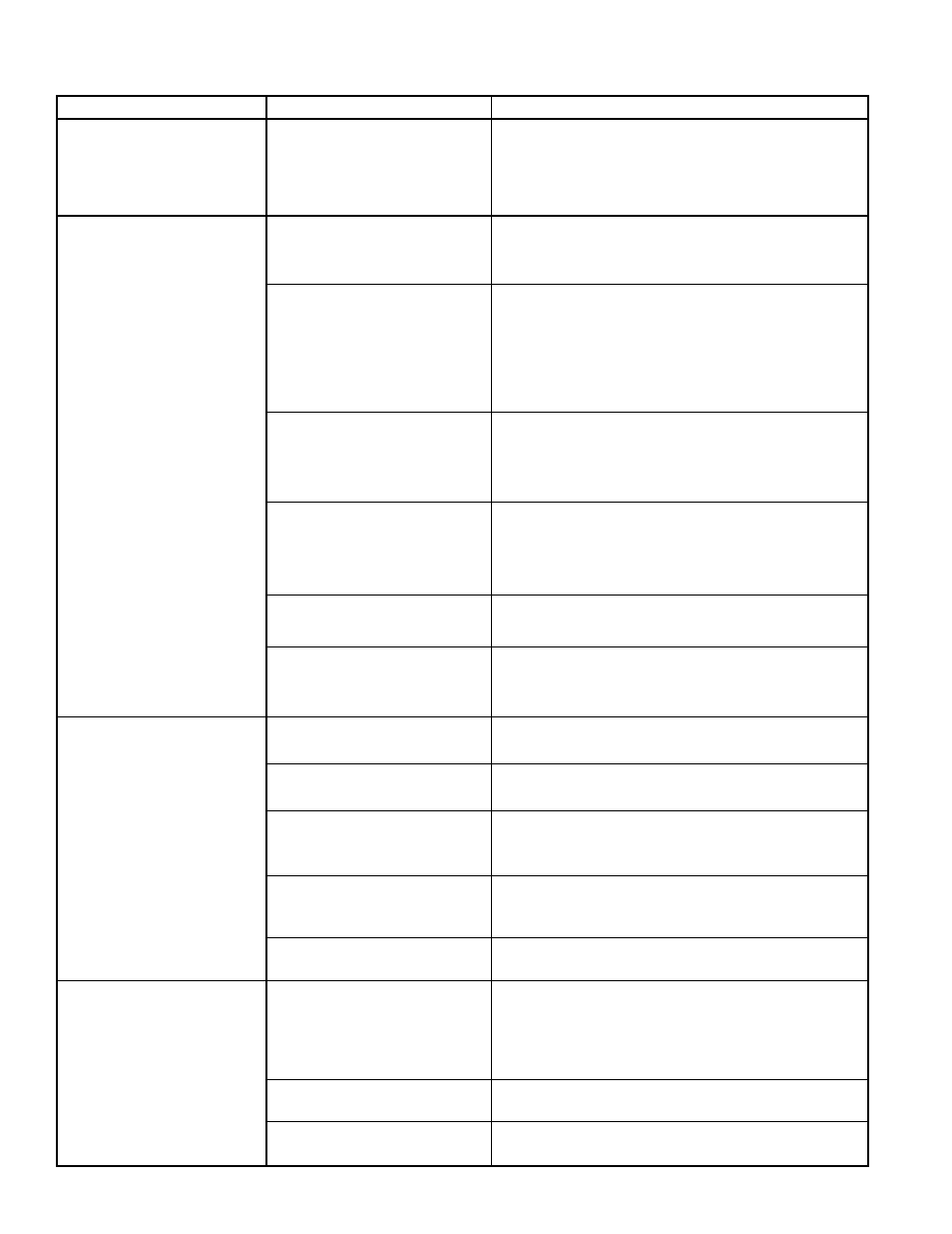 Ad-4, Air dryer troubleshooting chart (continued) | Bendix Commercial Vehicle Systems AD-4 AIR DRYER 10/04 User Manual | Page 20 / 24