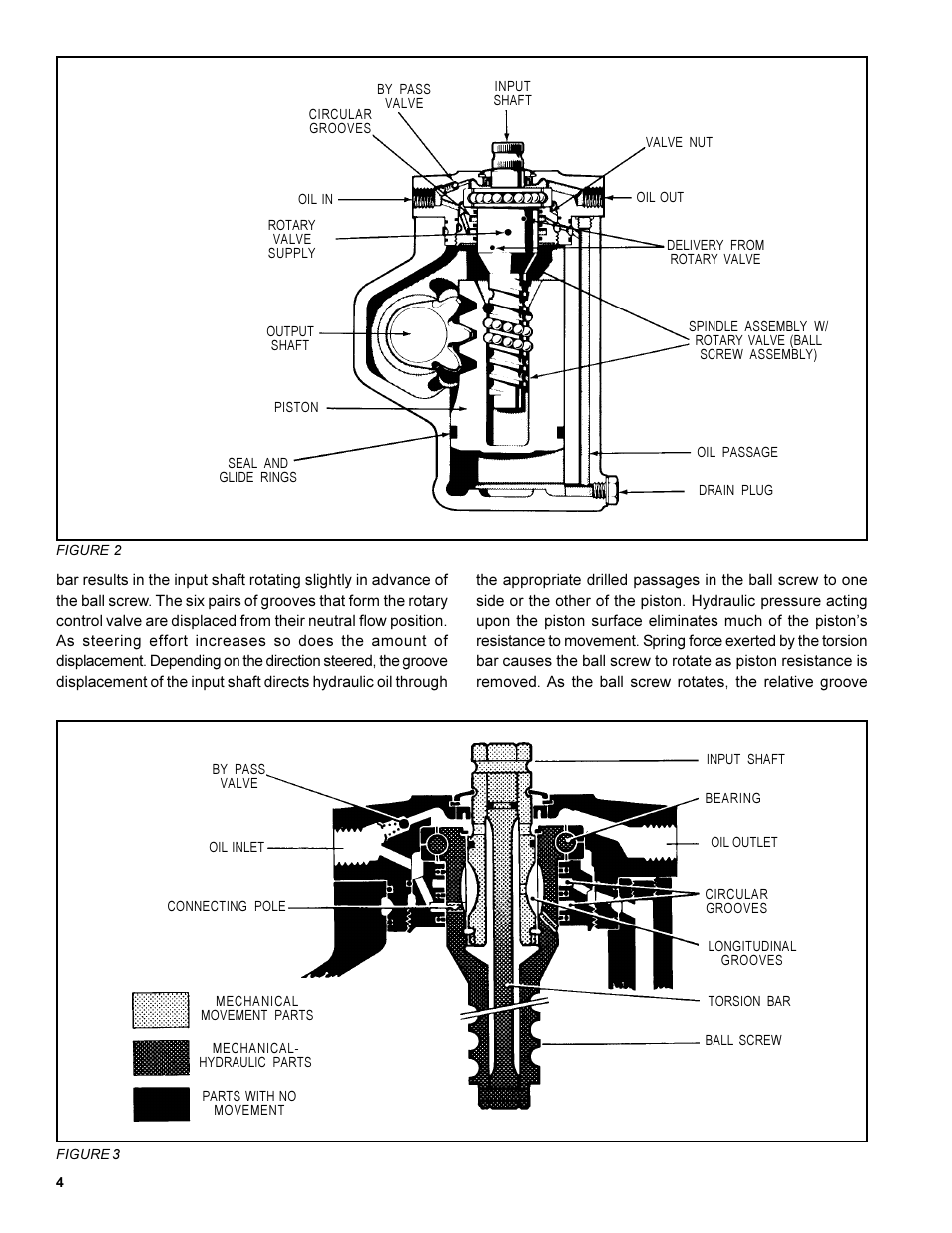 Bendix Commercial Vehicle Systems COMPACT 500 9/87 User Manual | Page 4 / 27