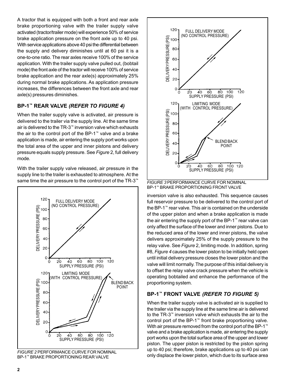 Bp-1, Rear valve (refer to figure 4), Front valve (refer to figure 5) | Bendix Commercial Vehicle Systems BP-1 BRAKE PROPORTIONING VALVES User Manual | Page 2 / 6