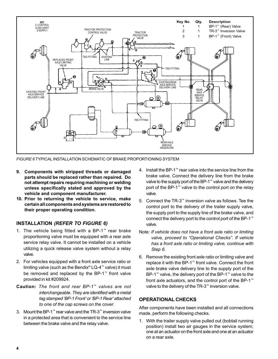 Installation (refer to figure 6), Operational checks | Bendix Commercial Vehicle Systems BP-1 BRAKE PROPORTIONING VALVES User Manual | Page 4 / 6