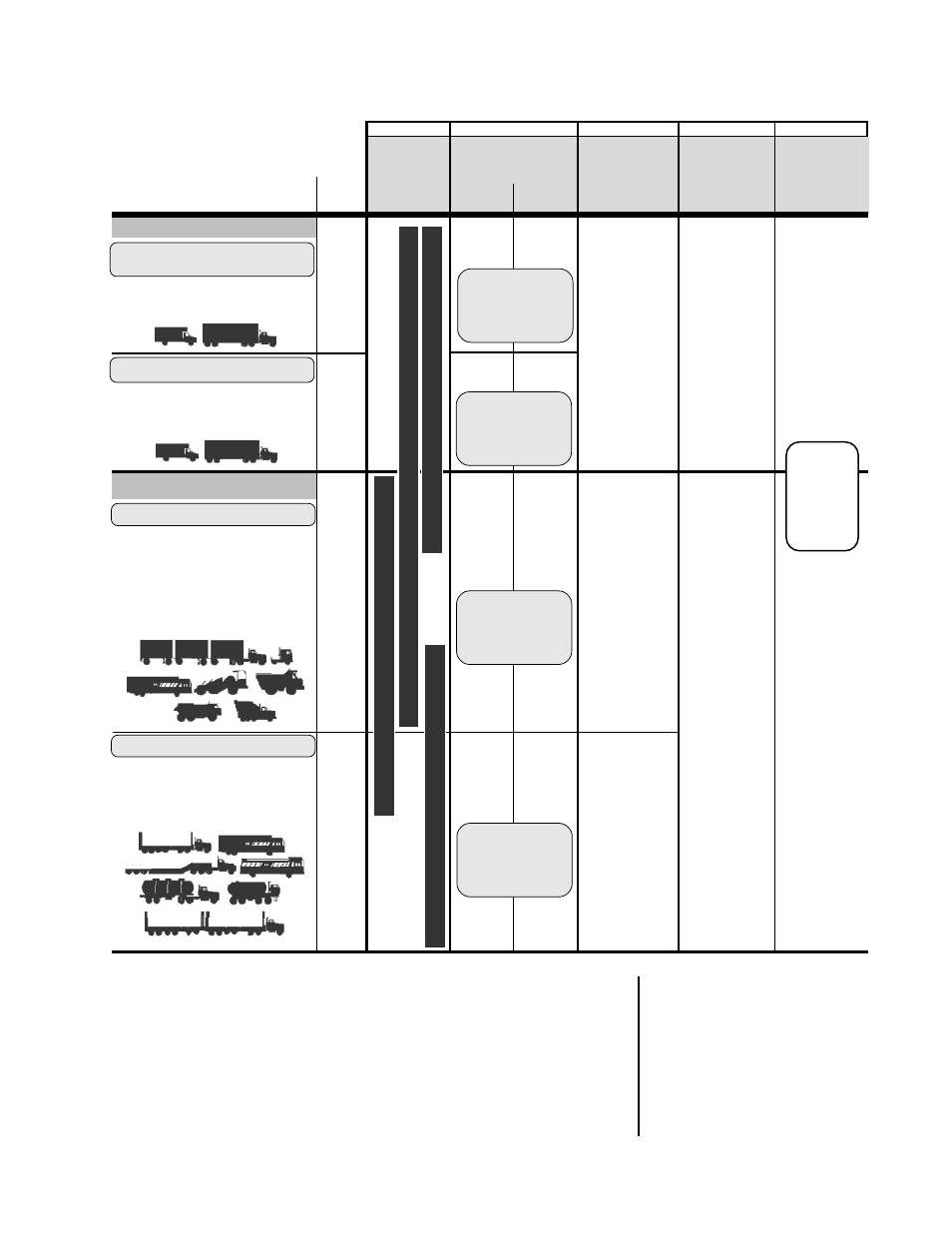 Table a: maintenance schedule and usage guidelines, Vehicle used for | Bendix Commercial Vehicle Systems TU-FLO 600 AIR COMPRESSOR 9/04 User Manual | Page 17 / 36