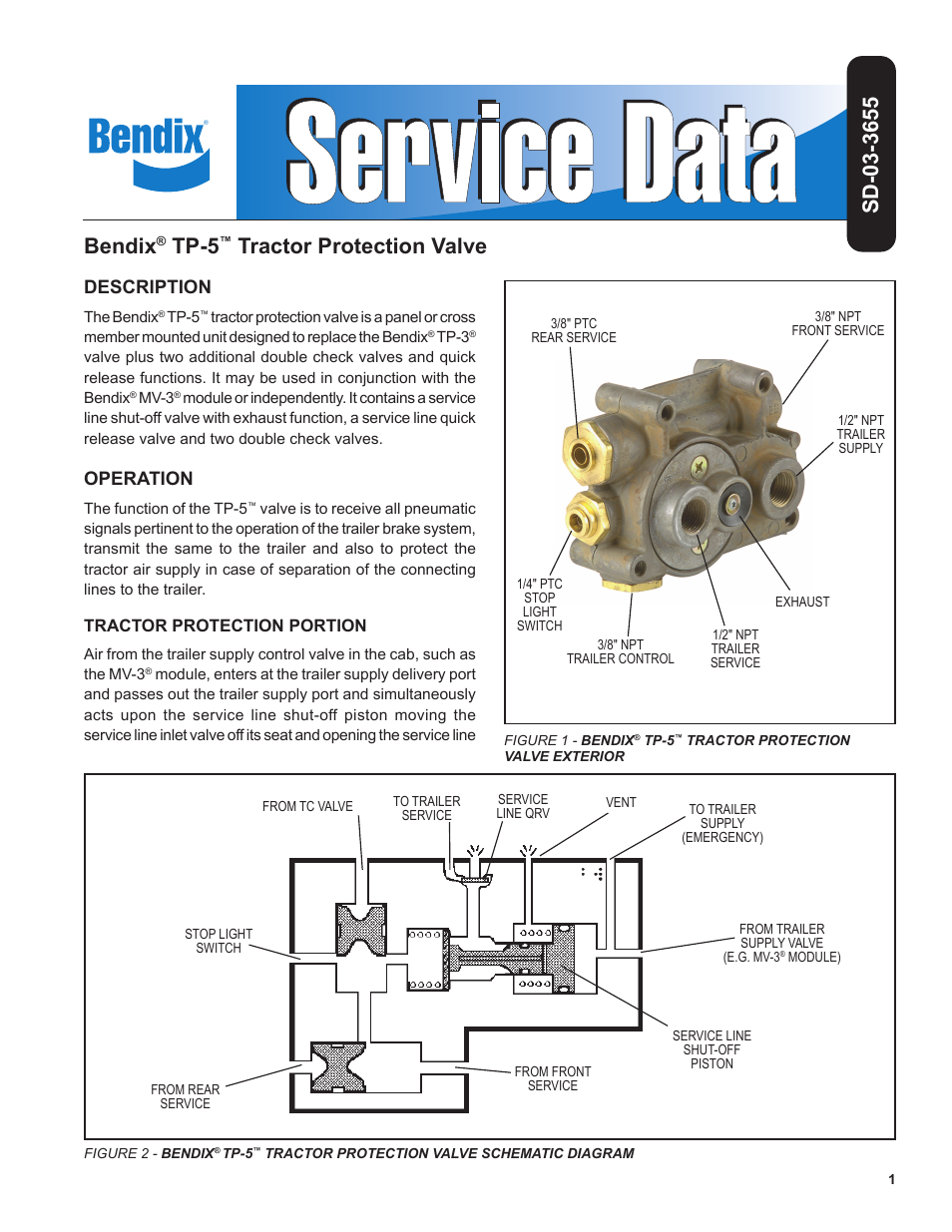 Bendix Commercial Vehicle Systems TP-5 TRACTOR PROTECTION VALVE 5/11 User Manual | 4 pages