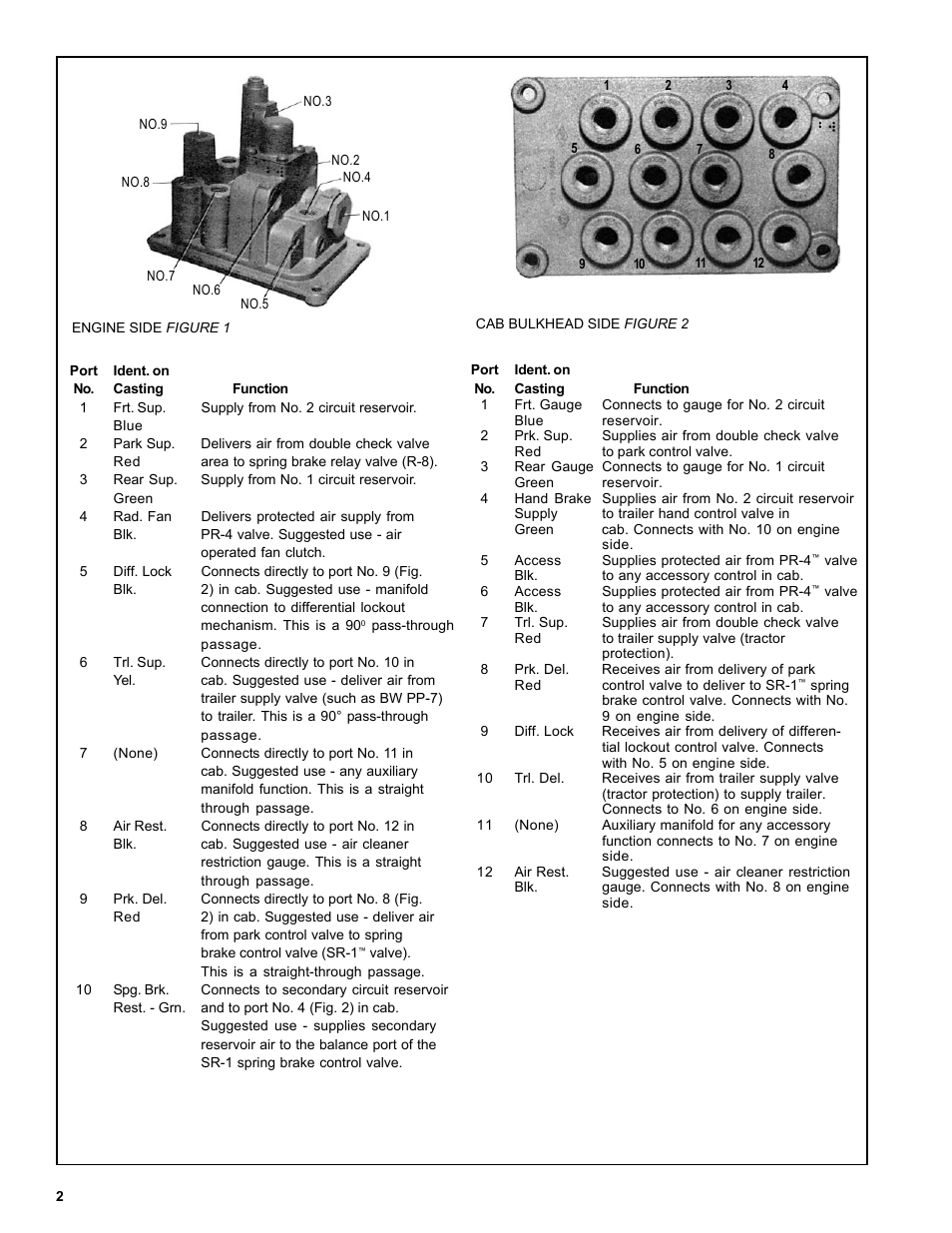 Bendix Commercial Vehicle Systems VM-3 FIREWALL MANIFOLD 4/04 User Manual | Page 2 / 4