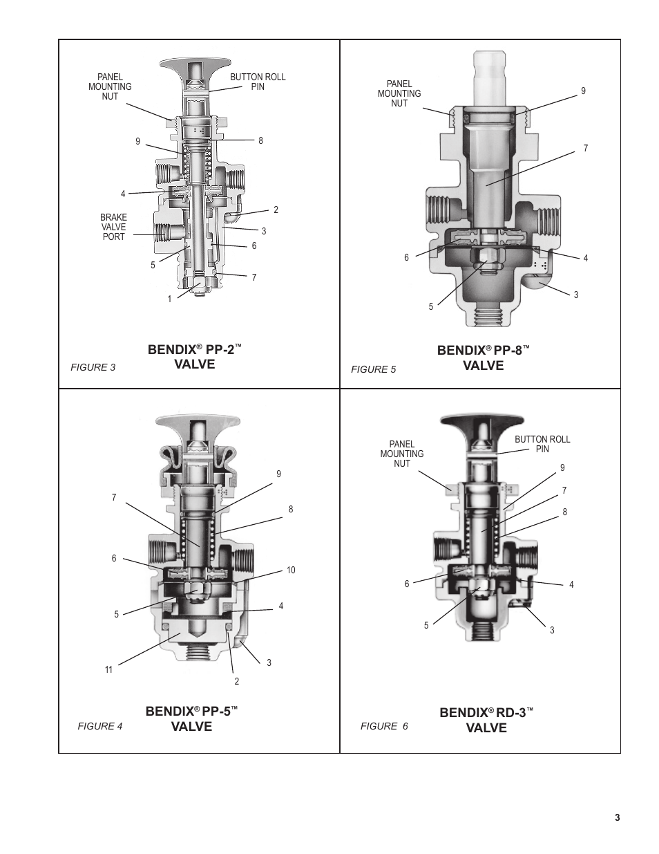 Bendix, Pp-2, Valve bendix | Pp-5, Valve, Pp-8, Rd-3 | Bendix Commercial Vehicle Systems RD-3 PUSH-PULL VALVES User Manual | Page 3 / 4