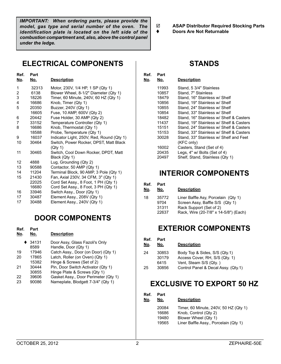 Electrical components, Door components, Stands | Interior components, Exterior components, Exclusive to export 50 hz | Blodgett 50E User Manual | Page 2 / 3