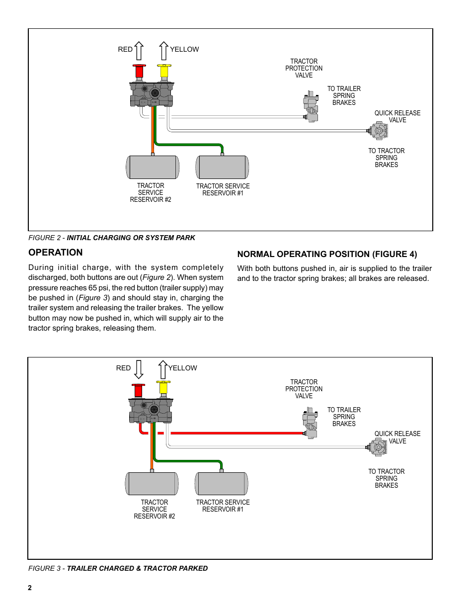 Operation, Normal operating position (figure 4) | Bendix Commercial Vehicle Systems MV-3 DASH CONTROL MODULE 3/04 User Manual | Page 2 / 8