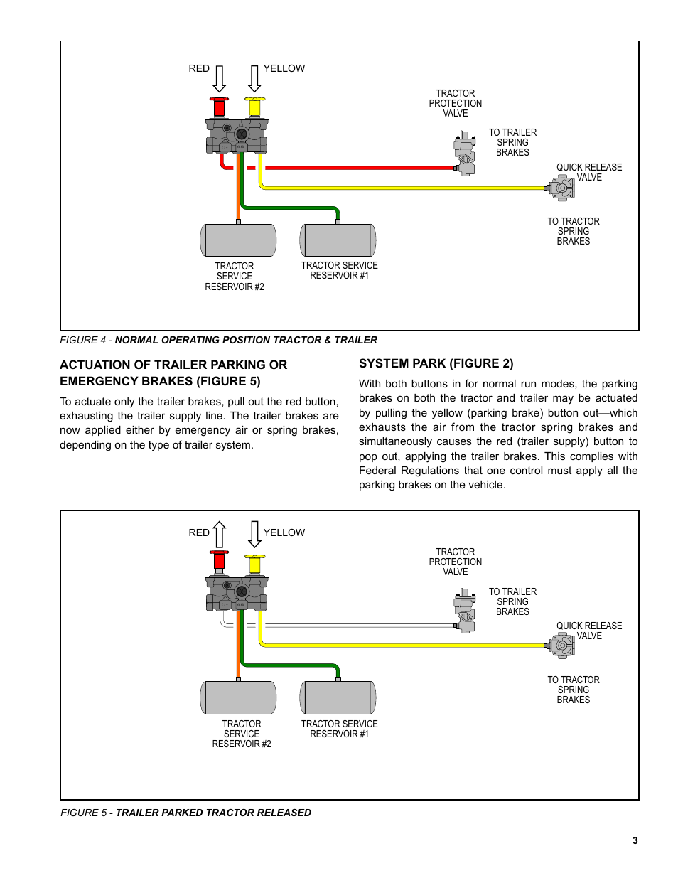 System park (figure 2) | Bendix Commercial Vehicle Systems MV-3 DASH CONTROL MODULE 3/04 User Manual | Page 3 / 8
