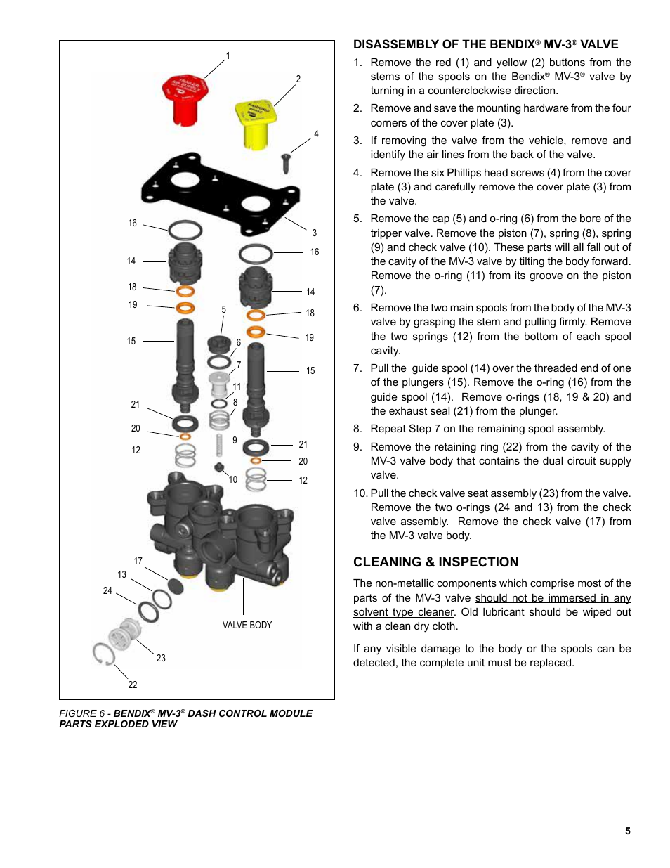 Cleaning & inspection | Bendix Commercial Vehicle Systems MV-3 DASH CONTROL MODULE 3/04 User Manual | Page 5 / 8