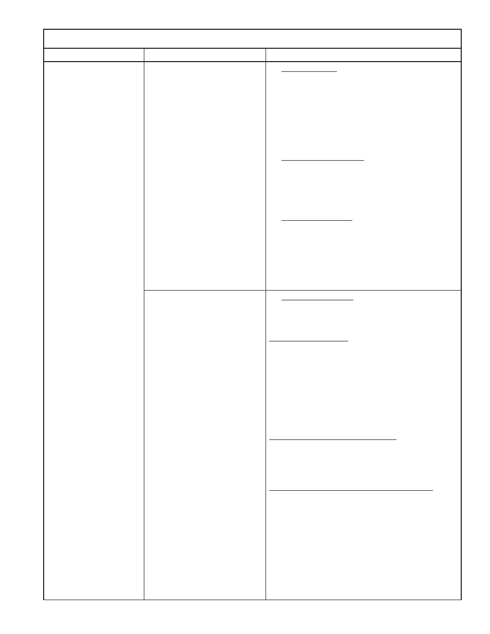 Bendix, Ad-9, And ad-9 | Ipc air dryer troubleshooting chart | Bendix Commercial Vehicle Systems AD-9 IPC AIR DRYERS 4/11 User Manual | Page 23 / 28