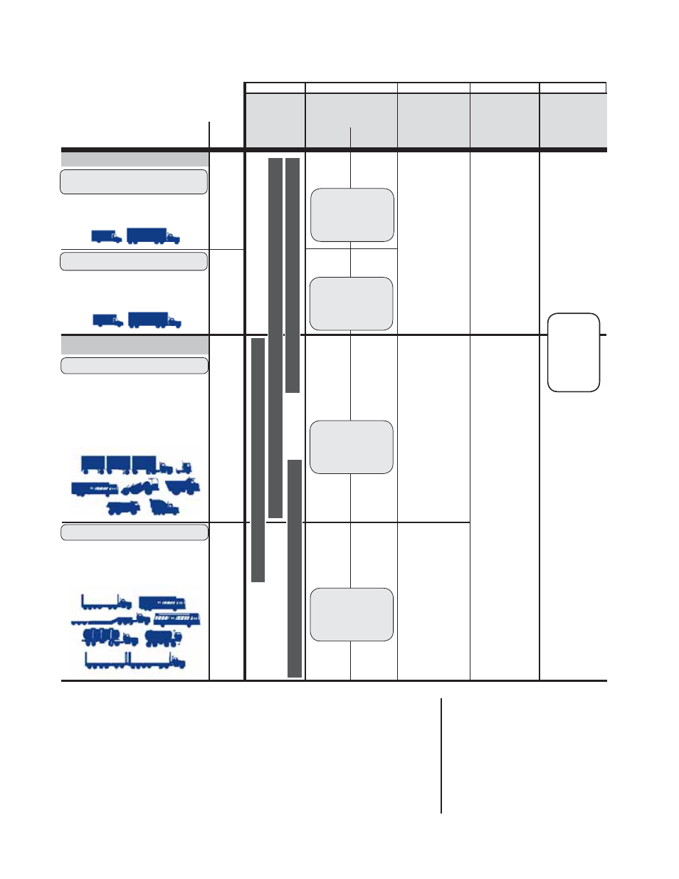 Table a: maintenance schedule and usage guidelines, Vehicle used for | Bendix Commercial Vehicle Systems AD-9 IPC AIR DRYERS 4/11 User Manual | Page 27 / 28