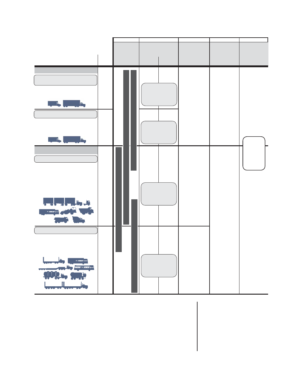 Table a: maintenance schedule and usage guidelines, Vehicle used for | Bendix Commercial Vehicle Systems TU-FLO 750 COMPRESSOR 6/08 User Manual | Page 18 / 40