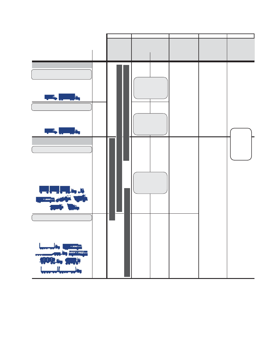 Table a: maintenance schedule and usage guidelines, Vehicle used for | Bendix Commercial Vehicle Systems TU-FLO 550 COMPRESSOR 6/08 User Manual | Page 19 / 40