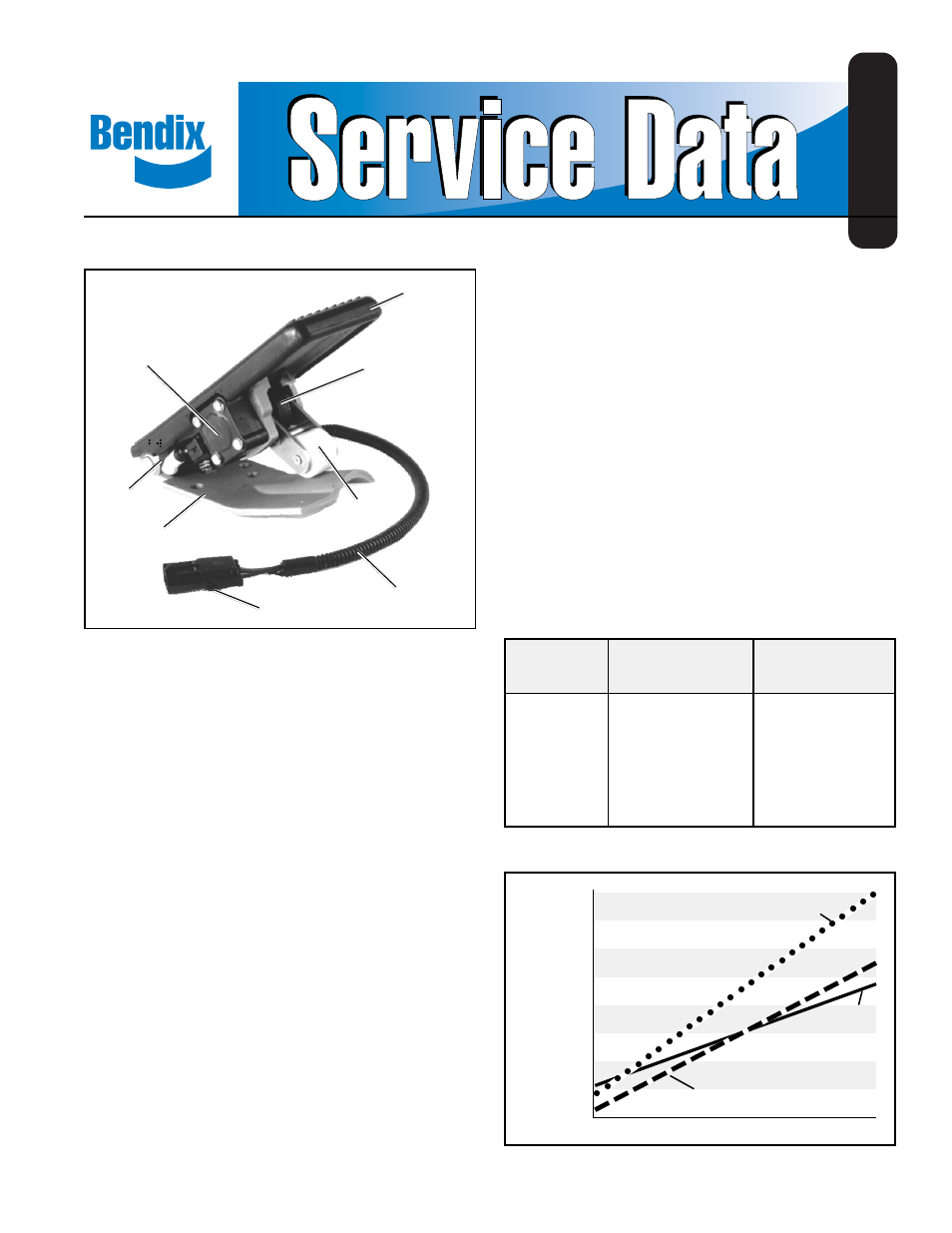 Bendix Commercial Vehicle Systems ET-2 ELECTRONIC THROTTLE 6/04 User Manual | 8 pages