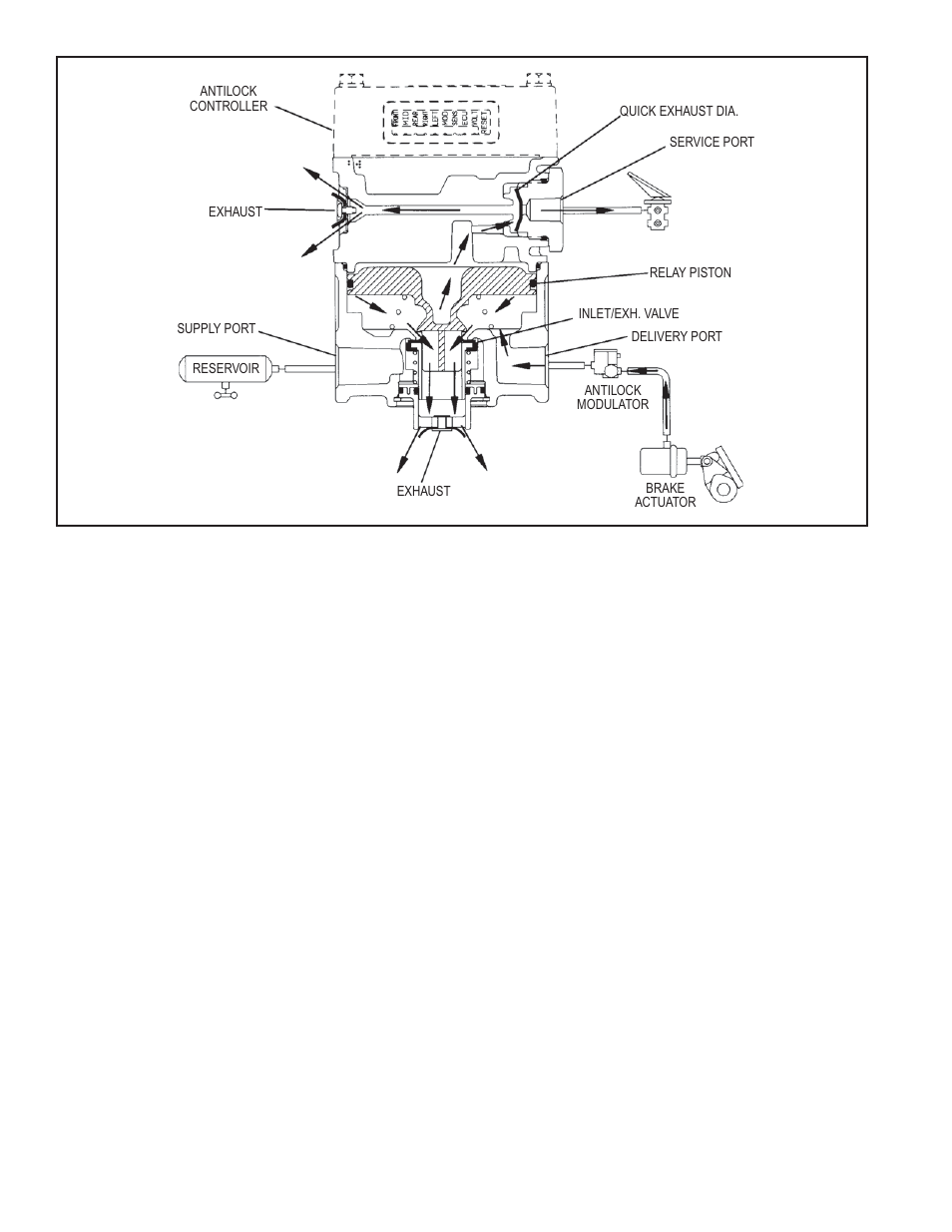 Preventive maintenance, Operation & leakage tests | Bendix Commercial Vehicle Systems AR-1 ANTILOCK RELAY VALVE 01/11 User Manual | Page 4 / 8