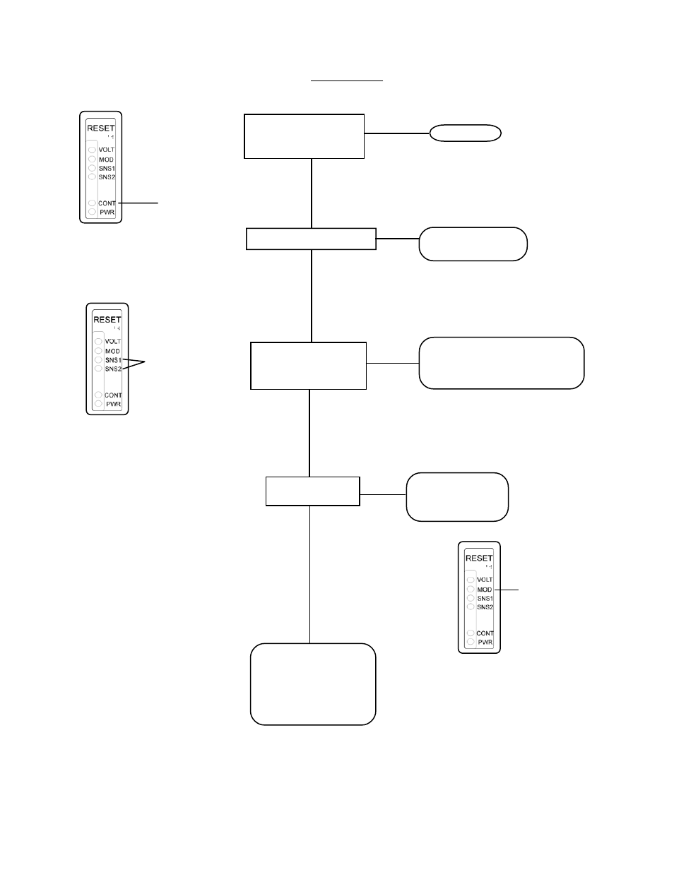 Troubleshooting | Bendix Commercial Vehicle Systems MC-12 MODULATOR CONTROLLER ASSY User Manual | Page 13 / 20