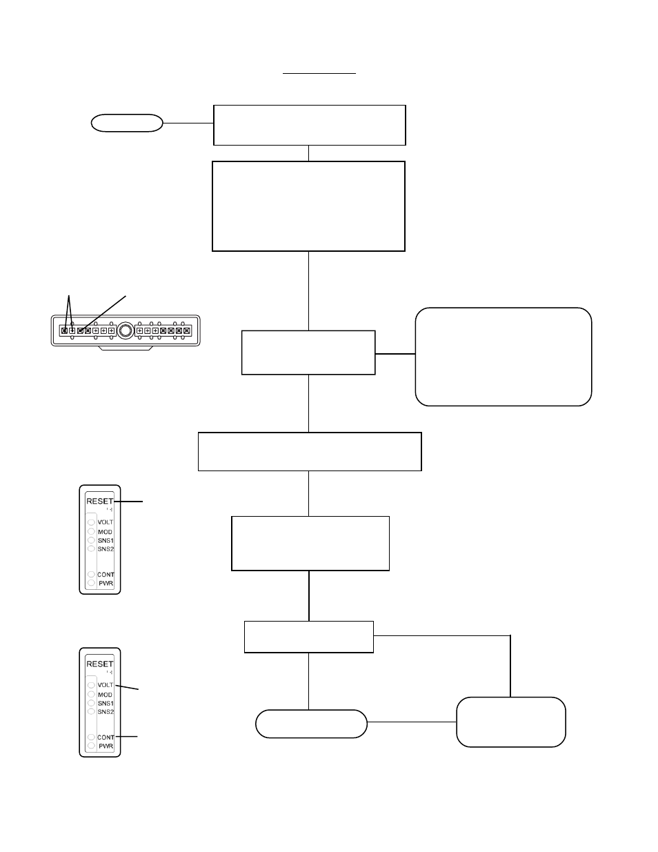 Troubleshooting, Controller | Bendix Commercial Vehicle Systems MC-12 MODULATOR CONTROLLER ASSY User Manual | Page 14 / 20