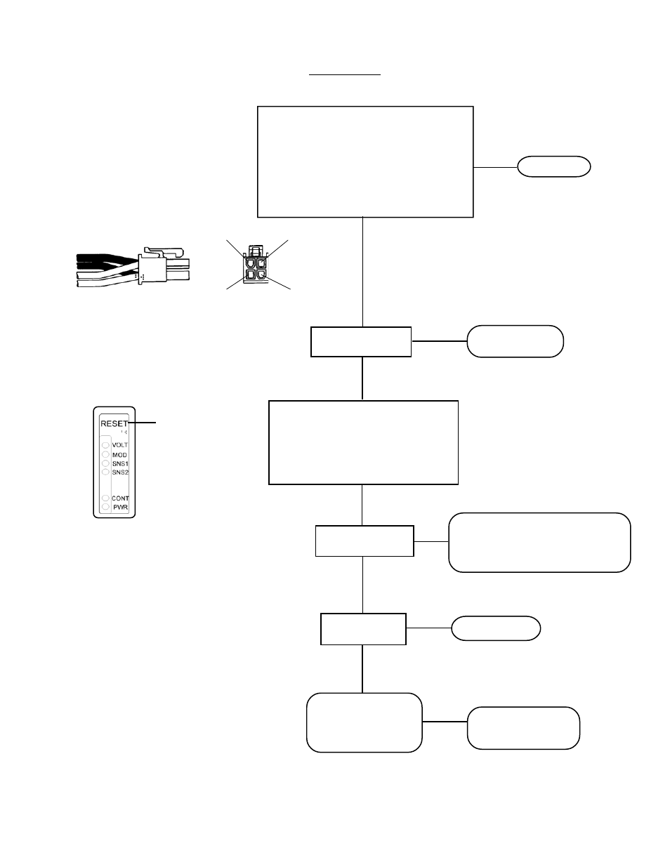 Troubleshooting | Bendix Commercial Vehicle Systems MC-12 MODULATOR CONTROLLER ASSY User Manual | Page 15 / 20