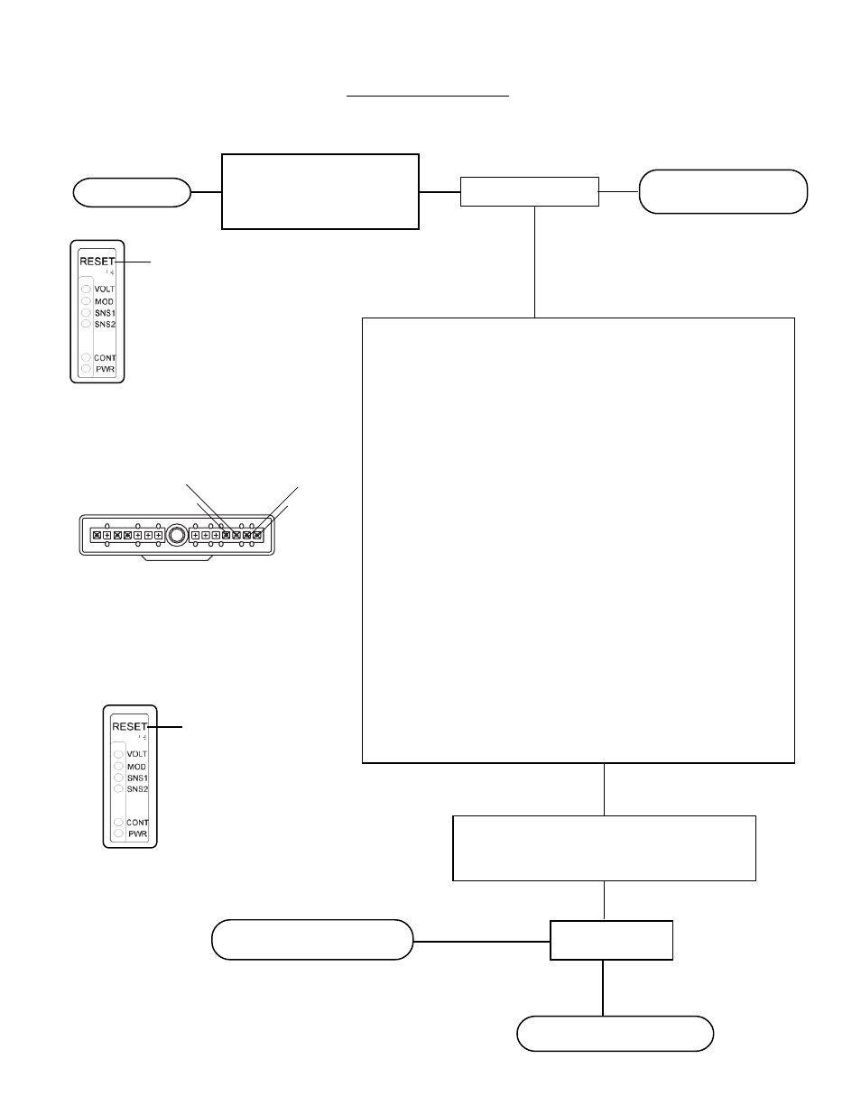 Troubleshooting | Bendix Commercial Vehicle Systems MC-12 MODULATOR CONTROLLER ASSY User Manual | Page 16 / 20