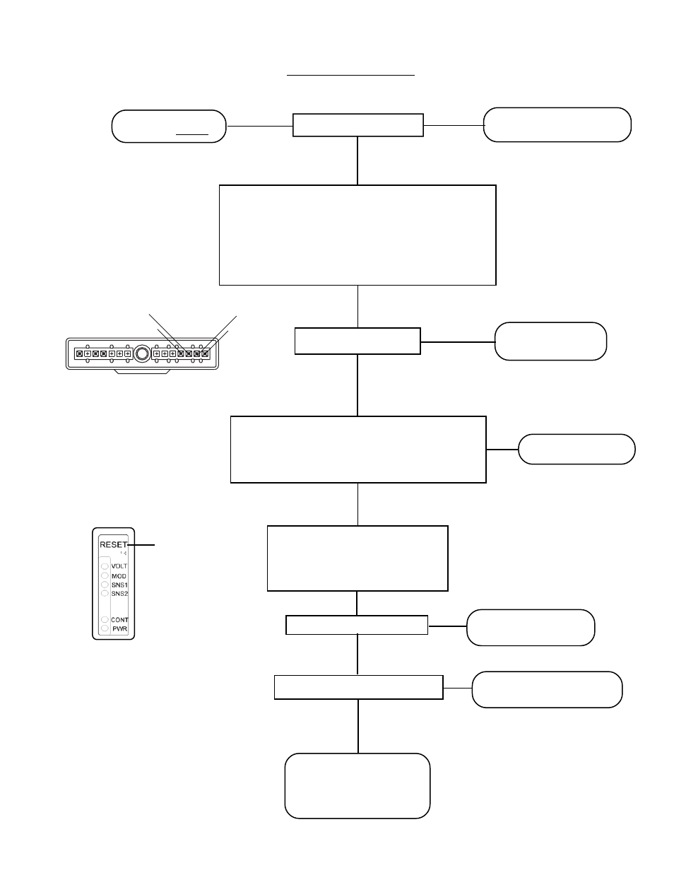 Troubleshooting | Bendix Commercial Vehicle Systems MC-12 MODULATOR CONTROLLER ASSY User Manual | Page 17 / 20