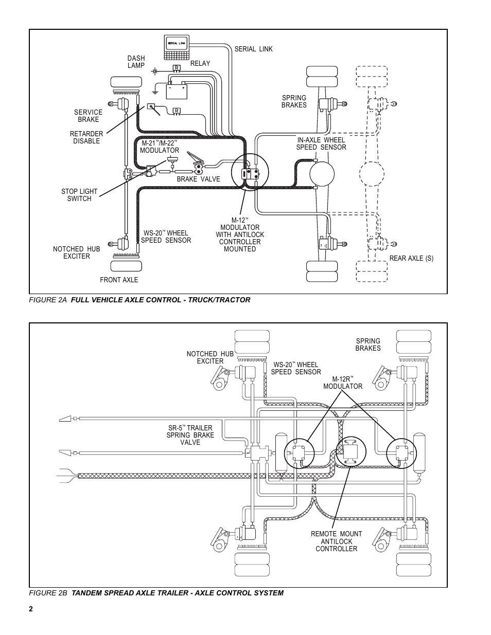 Bendix Commercial Vehicle Systems M-12R ANTILOCK MODULATOR User Manual | Page 2 / 12