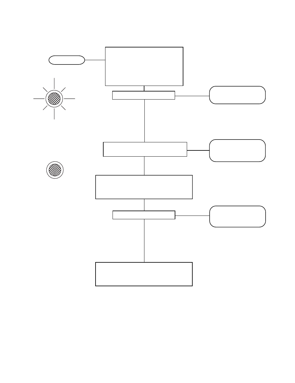 Troubleshooting, Initial start-up procedure | Bendix Commercial Vehicle Systems EC-14 ANTILOCK CONTROLLER 5/04 User Manual | Page 12 / 24