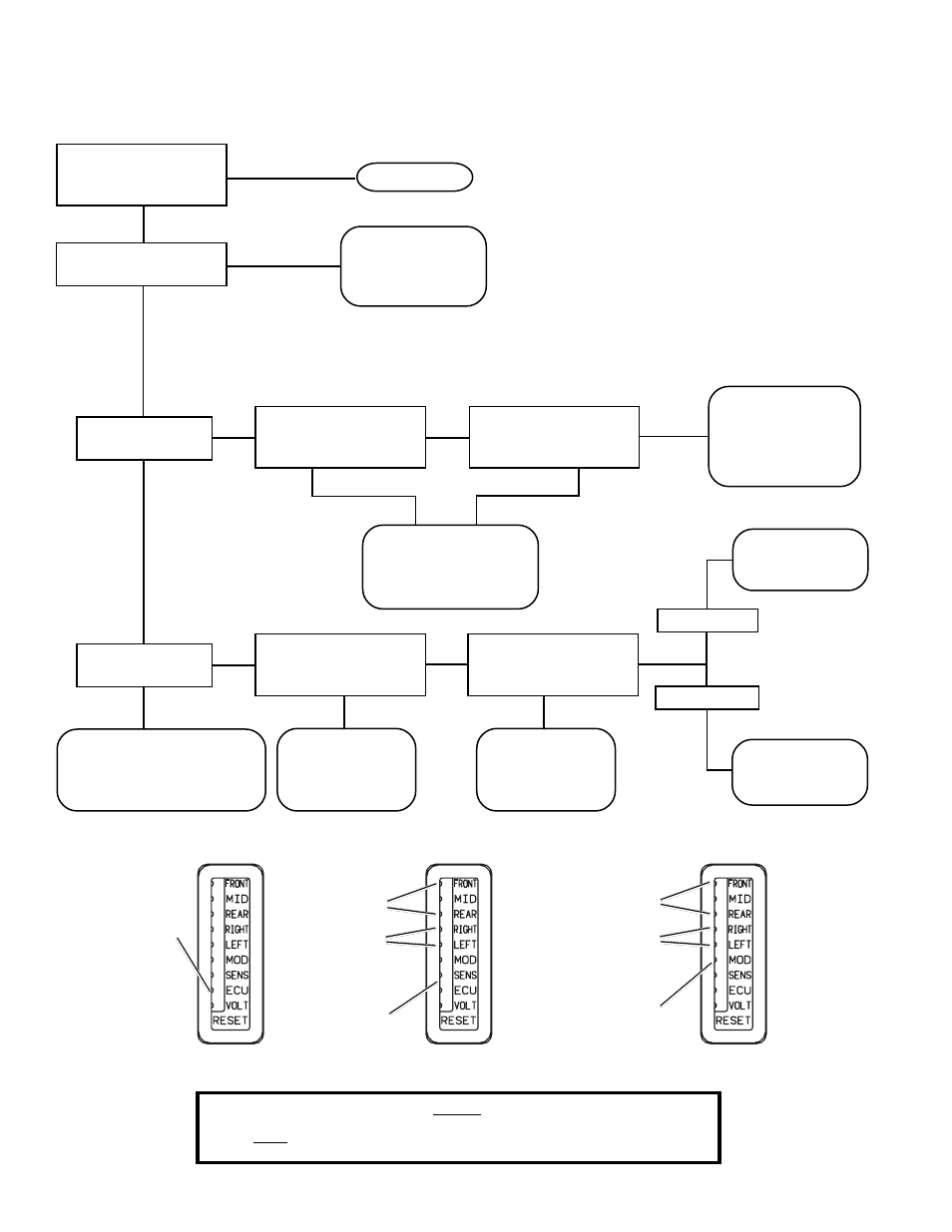 Troubleshooting | Bendix Commercial Vehicle Systems EC-14 ANTILOCK CONTROLLER 5/04 User Manual | Page 16 / 24