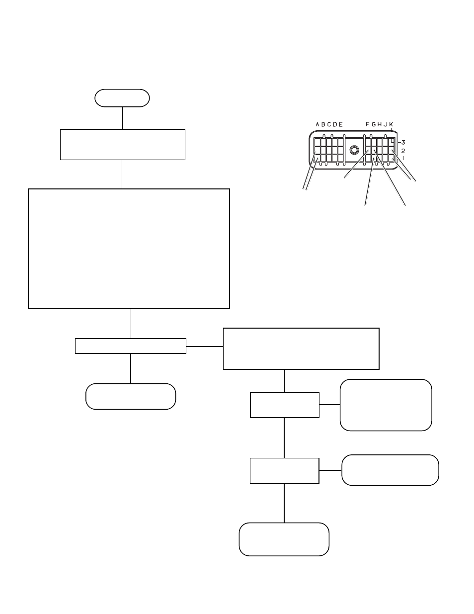 Troubleshooting | Bendix Commercial Vehicle Systems EC-14 ANTILOCK CONTROLLER 5/04 User Manual | Page 18 / 24