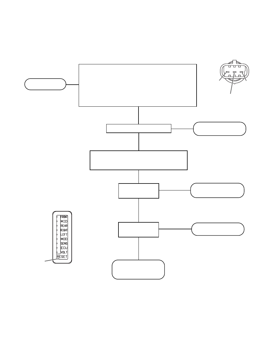 Troubleshooting | Bendix Commercial Vehicle Systems EC-14 ANTILOCK CONTROLLER 5/04 User Manual | Page 19 / 24