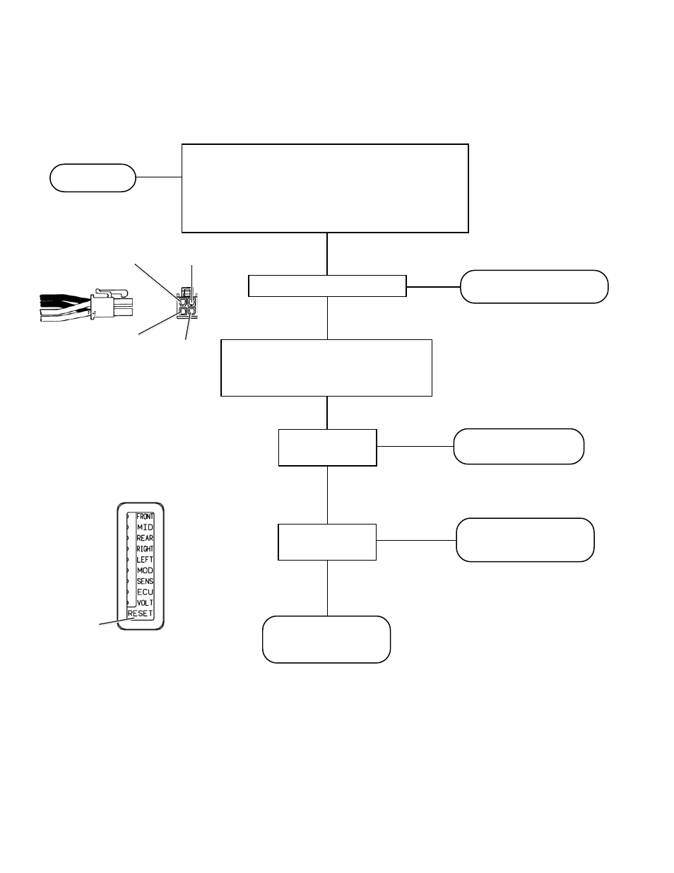 Troubleshooting, Modulator | Bendix Commercial Vehicle Systems EC-14 ANTILOCK CONTROLLER 5/04 User Manual | Page 20 / 24