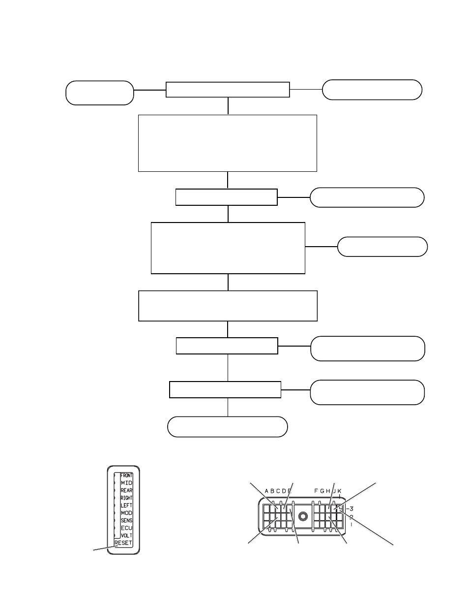 Troubleshooting | Bendix Commercial Vehicle Systems EC-14 ANTILOCK CONTROLLER 5/04 User Manual | Page 22 / 24
