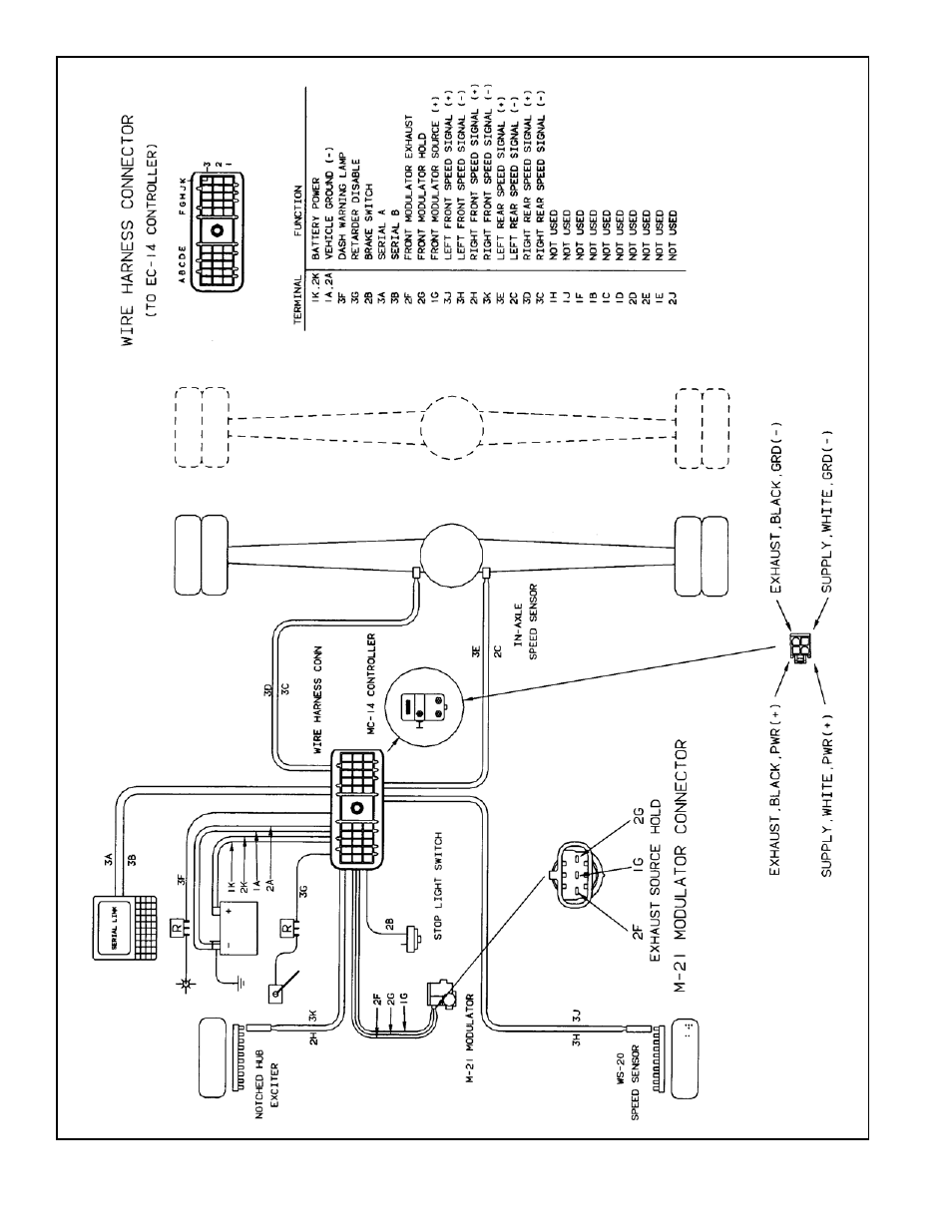 Bendix Commercial Vehicle Systems EC-14 ANTILOCK CONTROLLER 5/04 User Manual | Page 8 / 24