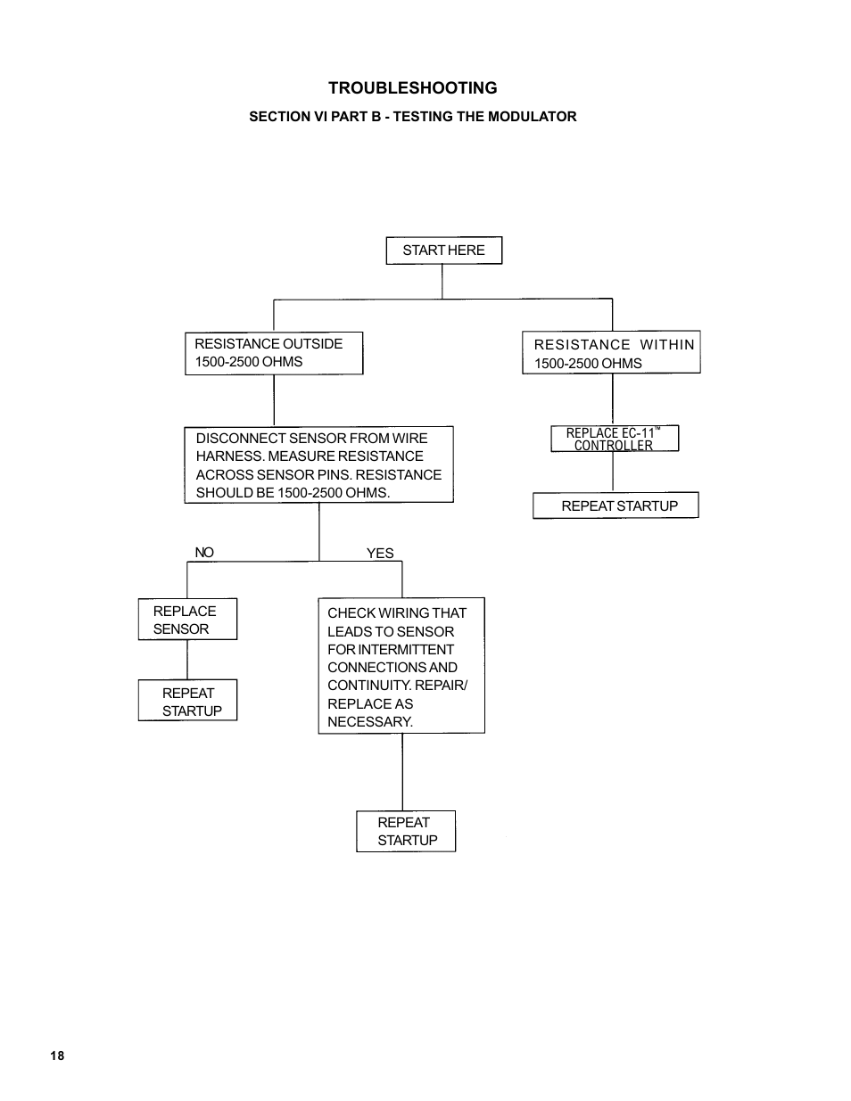 Bendix Commercial Vehicle Systems MC-11 TRACTOR ANTILOCK 4/04 User Manual | Page 18 / 20