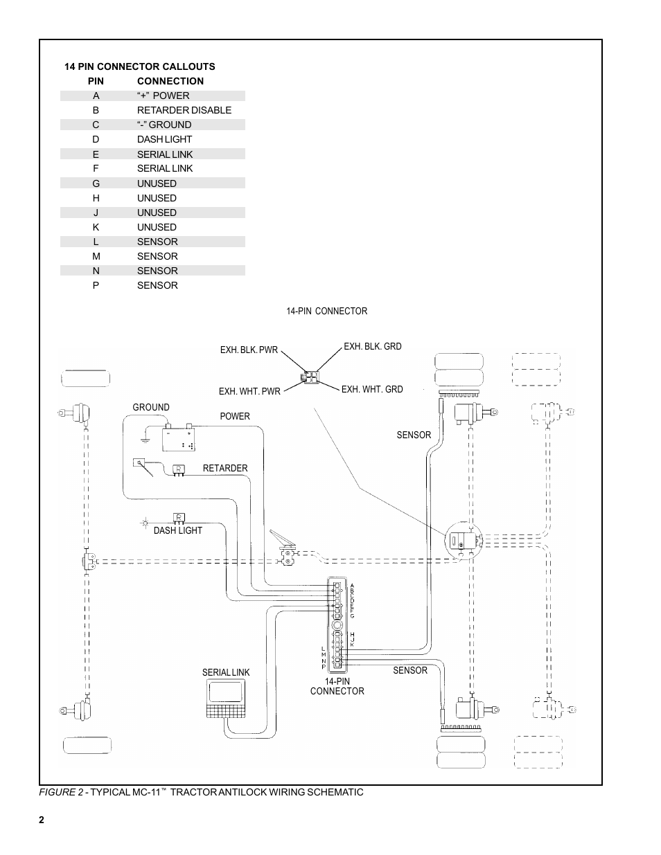 Bendix Commercial Vehicle Systems MC-11 TRACTOR ANTILOCK 4/04 User Manual | Page 2 / 20