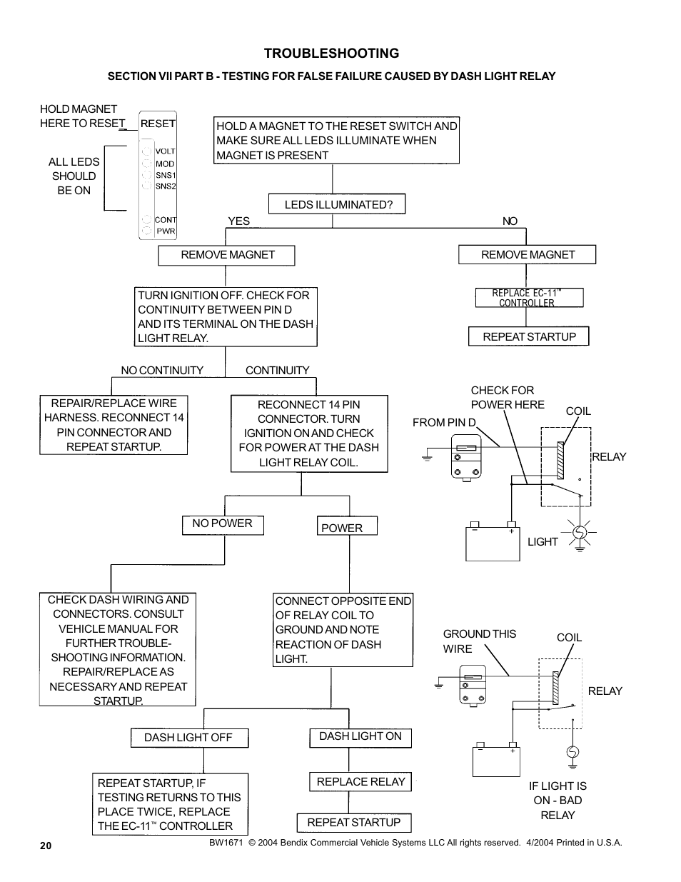 Bendix Commercial Vehicle Systems MC-11 TRACTOR ANTILOCK 4/04 User Manual | Page 20 / 20