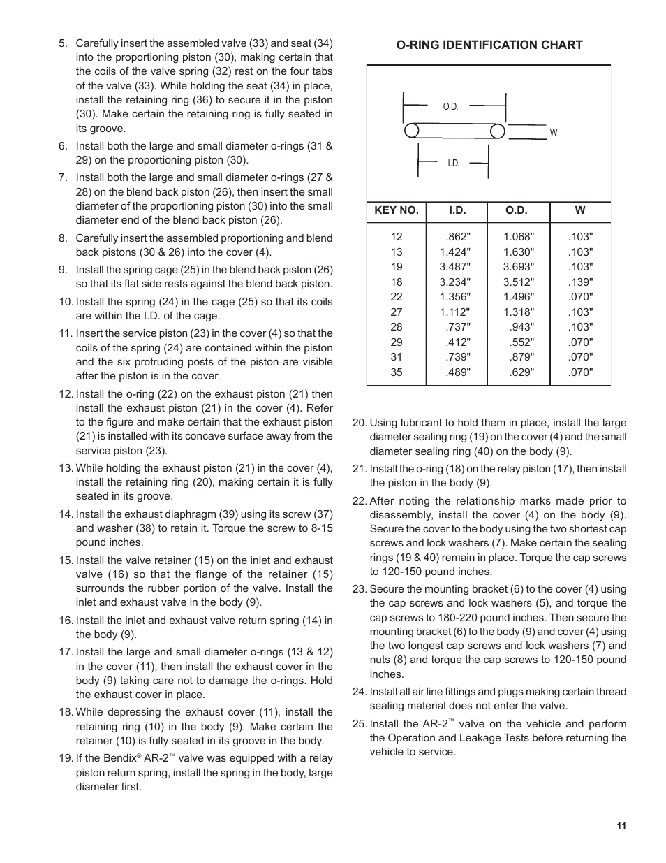 Bendix Commercial Vehicle Systems AR-2 ANTILOCK RELAY VALVE 8/11 User Manual | Page 11 / 12