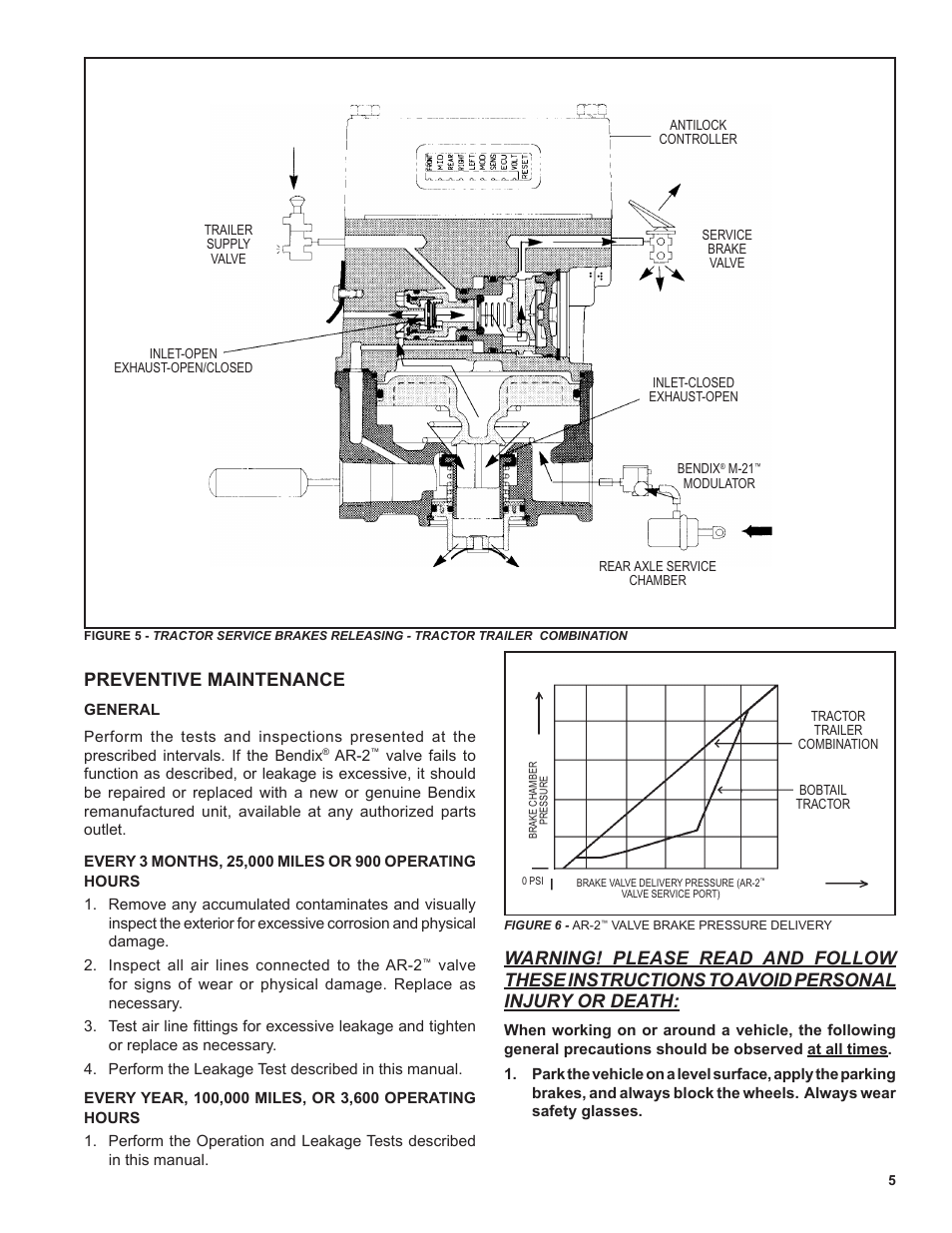 Preventive maintenance | Bendix Commercial Vehicle Systems AR-2 ANTILOCK RELAY VALVE 8/11 User Manual | Page 5 / 12