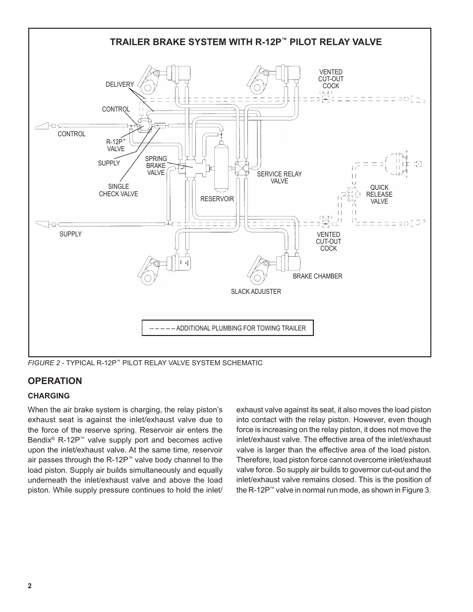 Operation, Trailer brake system with r-12p, Pilot relay valve | Bendix Commercial Vehicle Systems R-12P PILOT RELAY VALVE 4/11 User Manual | Page 2 / 8