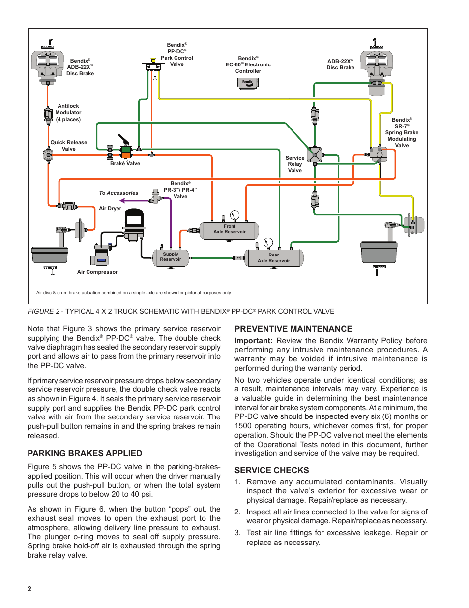 Parking brakes applied, Preventive maintenance, Service checks | Pp-dc, Park control valve | Bendix Commercial Vehicle Systems PP-DC PARK CONTROL VALVE 6/07 User Manual | Page 2 / 6