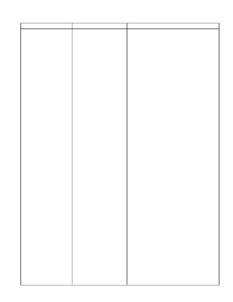 Ad-sp, Air dryer troubleshooting chart (continued) | Bendix Commercial Vehicle Systems AD-SP SYSTEM PURGE AIR DRYER 10/04 User Manual | Page 17 / 28