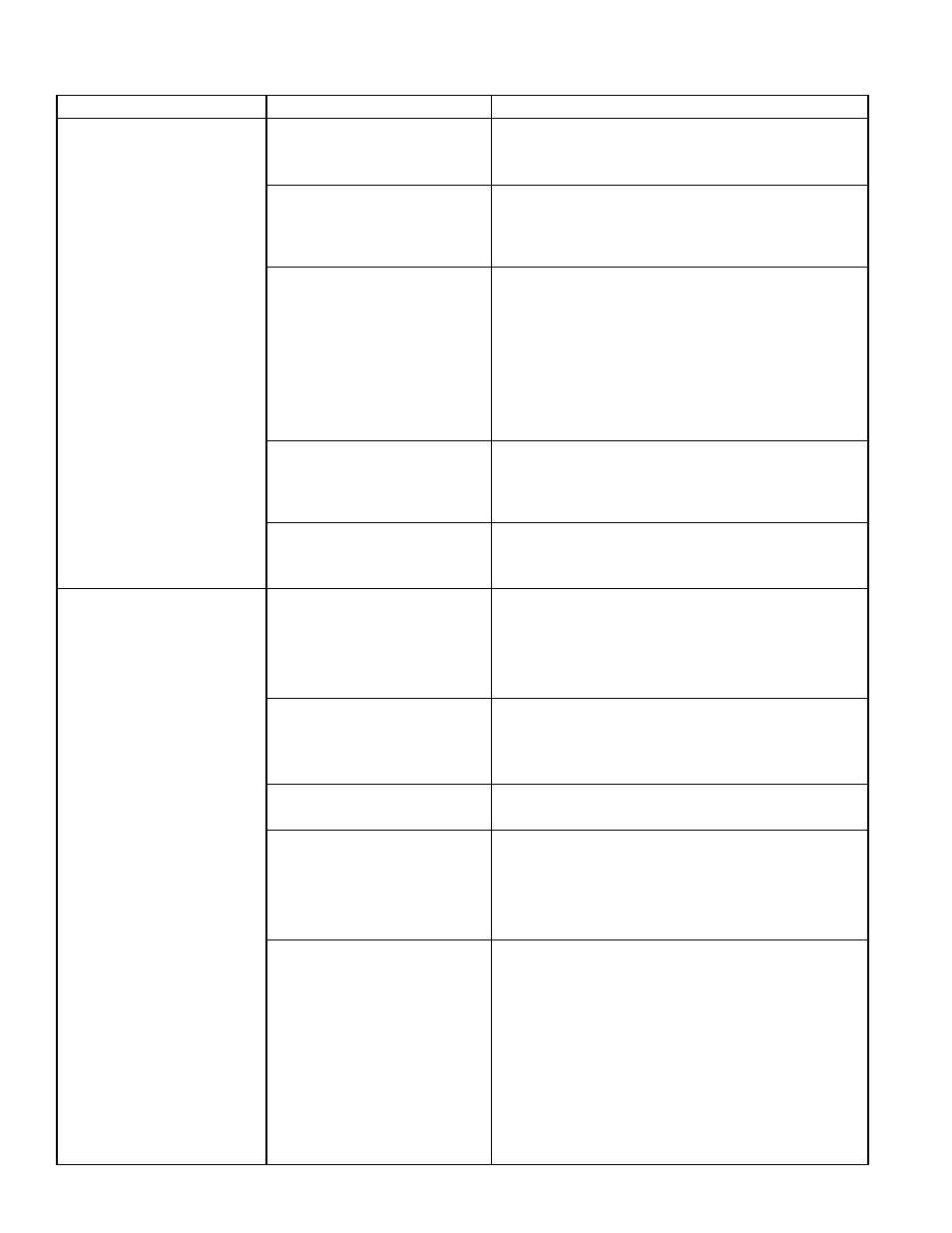 Ad-sp, Air dryer troubleshooting chart (continued) | Bendix Commercial Vehicle Systems AD-SP SYSTEM PURGE AIR DRYER 10/04 User Manual | Page 18 / 28