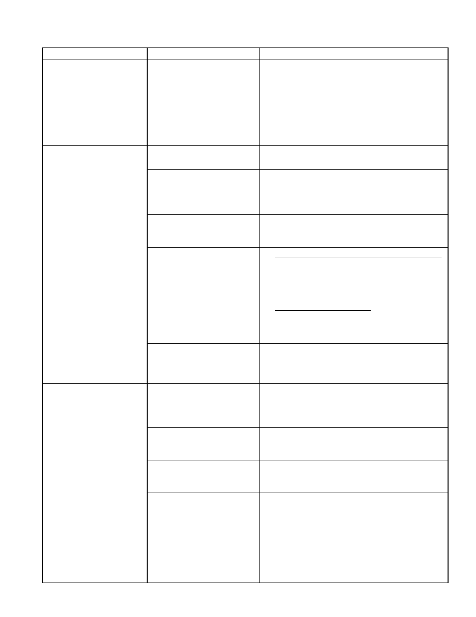 Ad-sp, Air dryer troubleshooting chart (continued) | Bendix Commercial Vehicle Systems AD-SP SYSTEM PURGE AIR DRYER 10/04 User Manual | Page 21 / 28